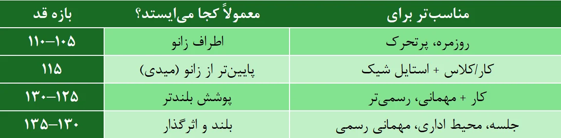جدول قد مانتو: سریع تصمیم بگیر